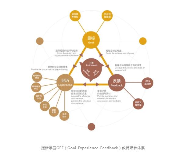 提雅學園TheiaAcademy