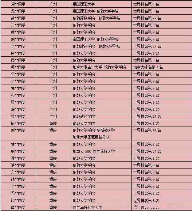 人北聯合實驗學校