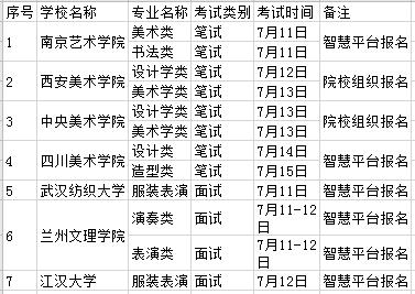 2020年甘肅省普通高校招生在甘設點組織藝術類專業校考時間安排表
