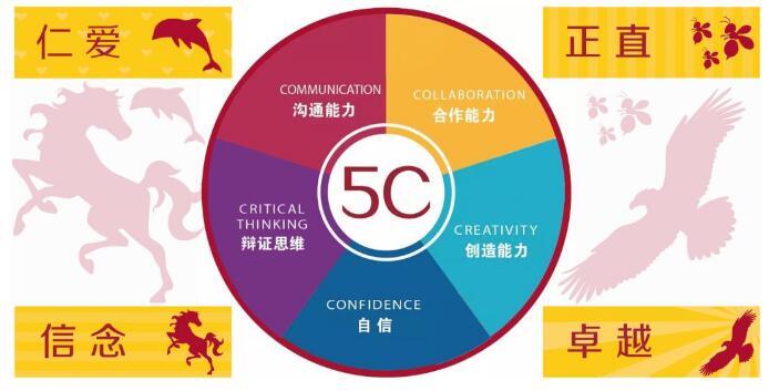 淮安市嘉洋國際學校