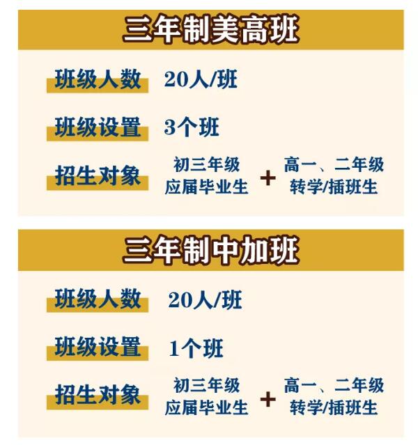 法拉古特天津校區