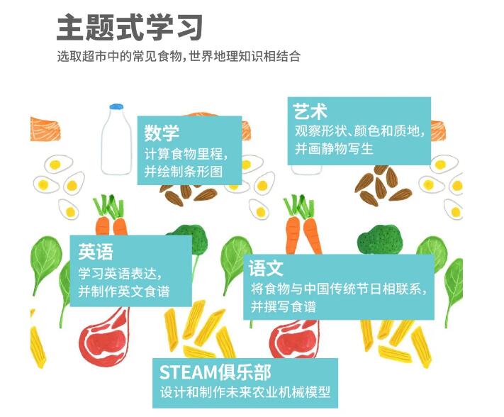 北京市房山區諾德安達學校