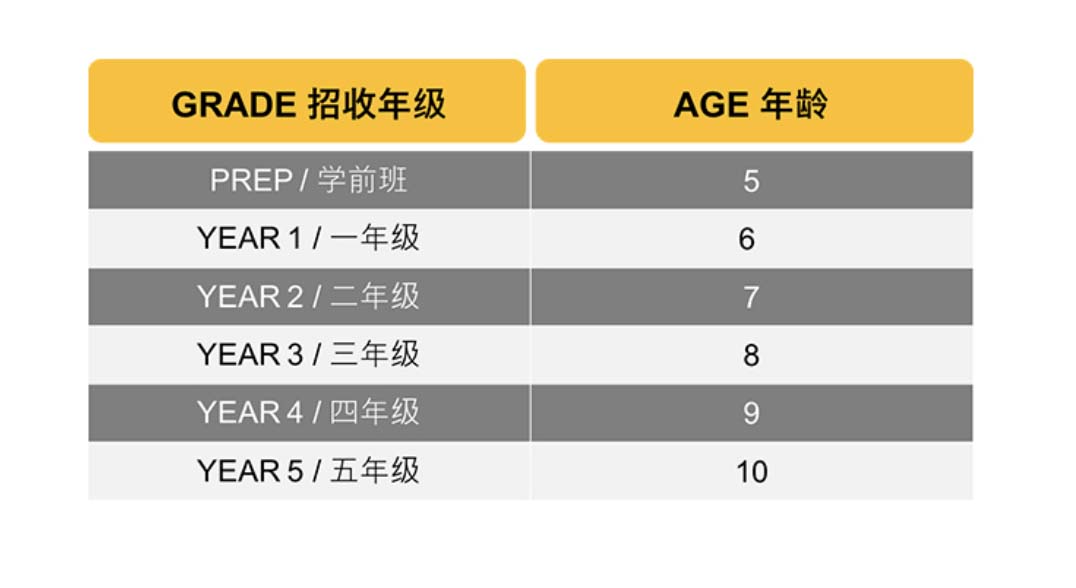北京市朝陽區(qū)赫德雙語學(xué)校