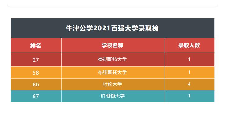 ţ(gu)HW(xu)ɶW(xu)У