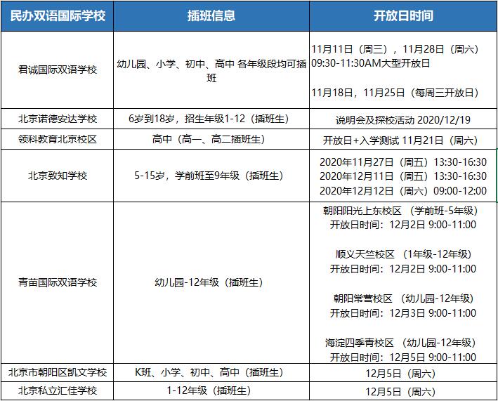 國(guó)際學(xué)校