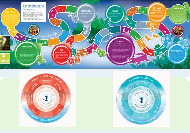 新東方國際雙語學校