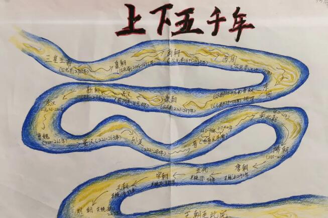 北京赫德雙語學校學生作品