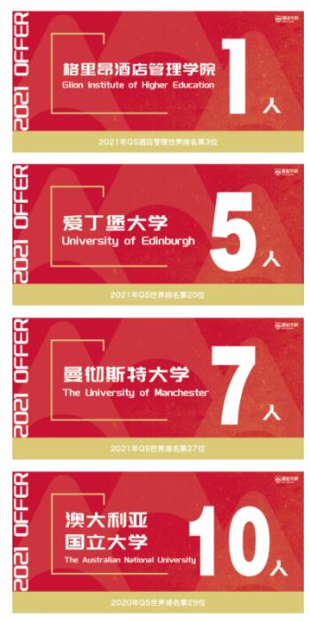 北京愛(ài)迪國(guó)際學(xué)校錄取結(jié)果