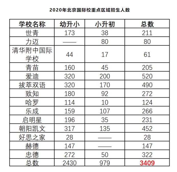 (gu)HW(xu)Уu̖(ho)W(xu)