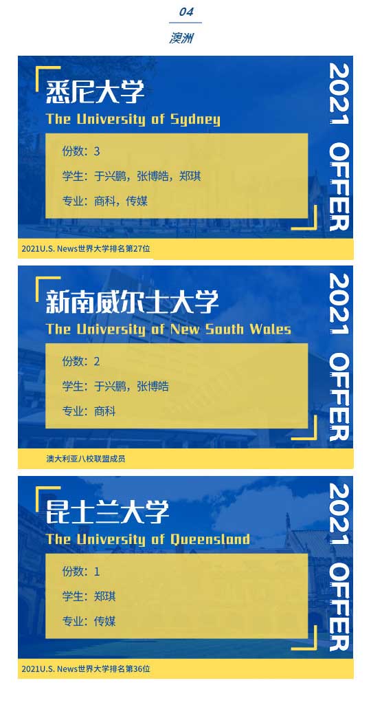 北京新府學外國語學校澳洲錄取結果