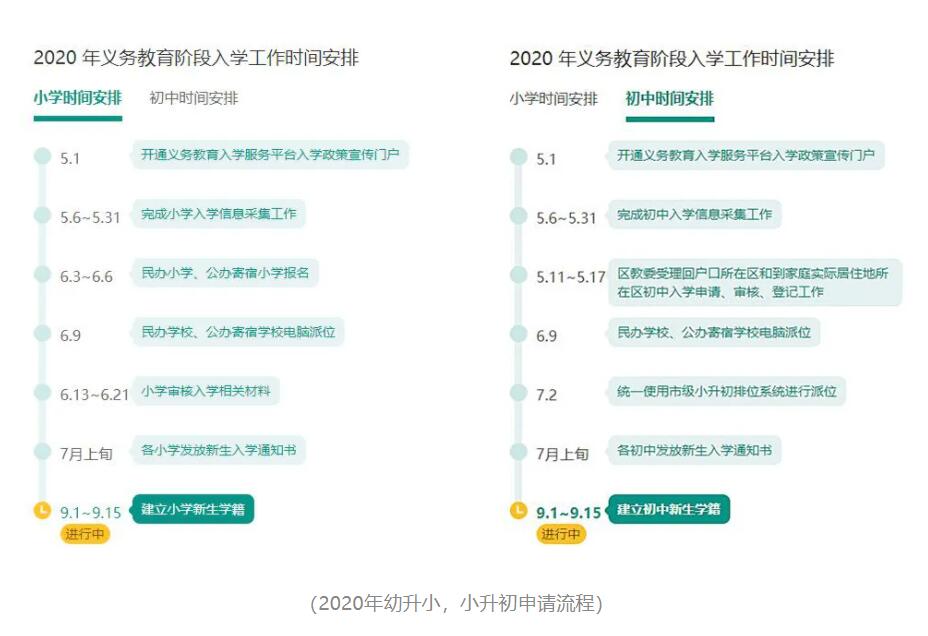 (gu)HW(xu)Уu̖(ho)W(xu)