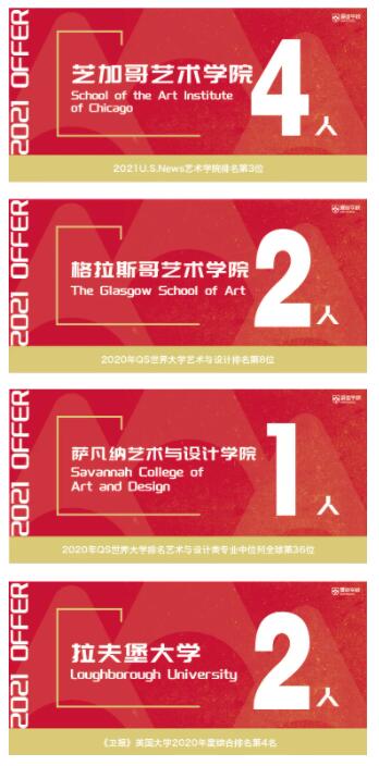 北京愛(ài)迪國(guó)際學(xué)校錄取結(jié)果