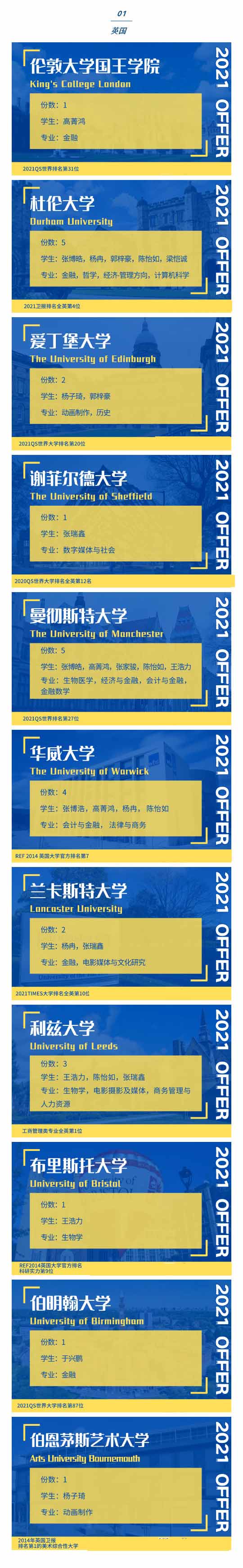 北京新府學外國語學校英國錄取結果