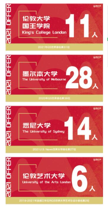 北京愛(ài)迪國(guó)際學(xué)校錄取結(jié)果