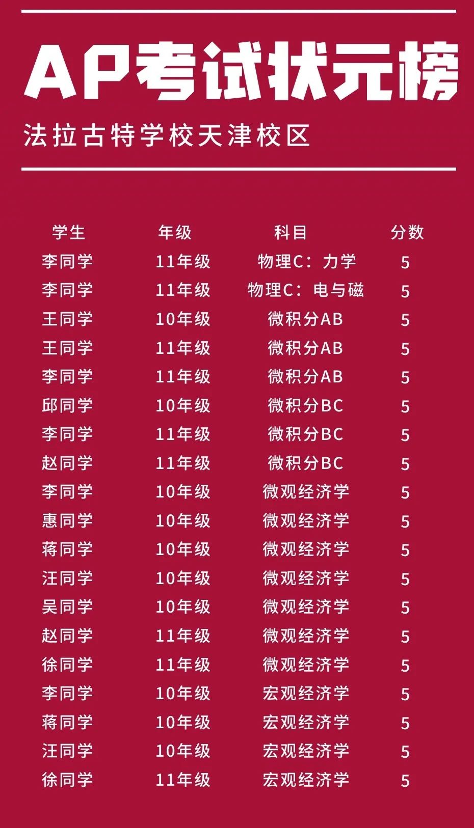 法拉古特學校天津校區