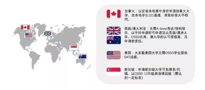 北京市私立樹人瑞貝學校