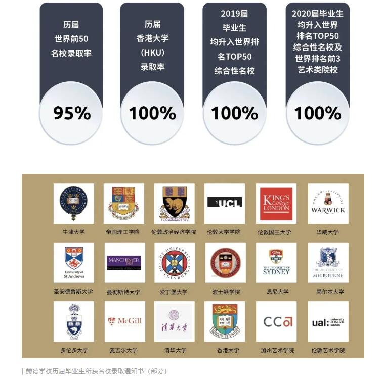 北京赫德雙語學(xué)校-育路國際學(xué)校網(wǎng)