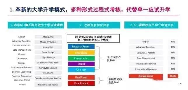 北京市私立樹人瑞貝學校