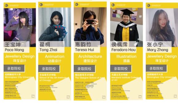 凱文國際藝術班