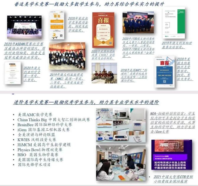 北京新東方國際雙語學校-育路國際學校