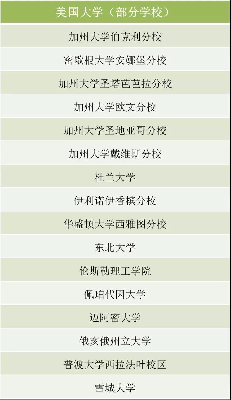 清華志清中學國際部