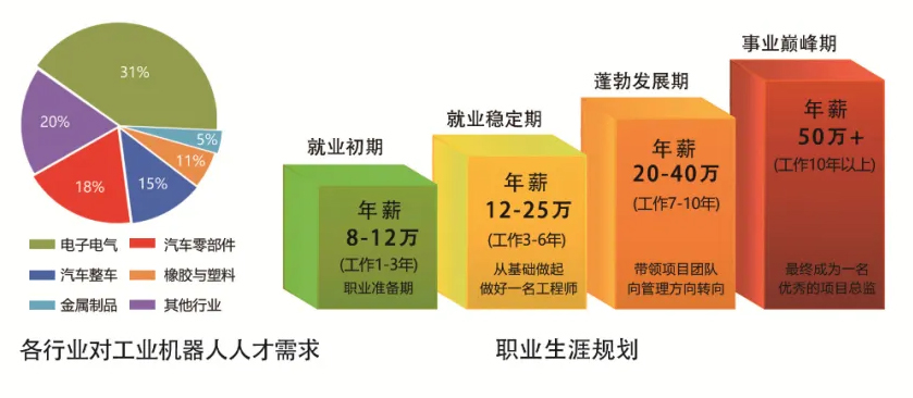 I(y)CˌI(y)͘I(y)rÆ