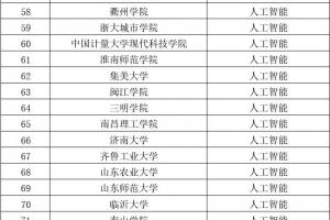 人工智能專業(yè)本科學(xué)校有哪些?