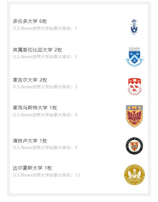 青島博格思加州學校