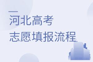 2021河北高考志愿填報流程是什么?