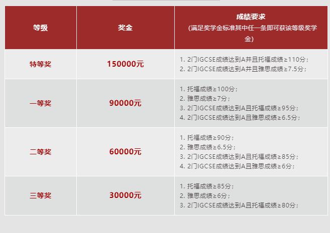 北京王府國際學校