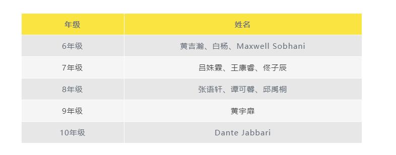 啟明星雙語學校