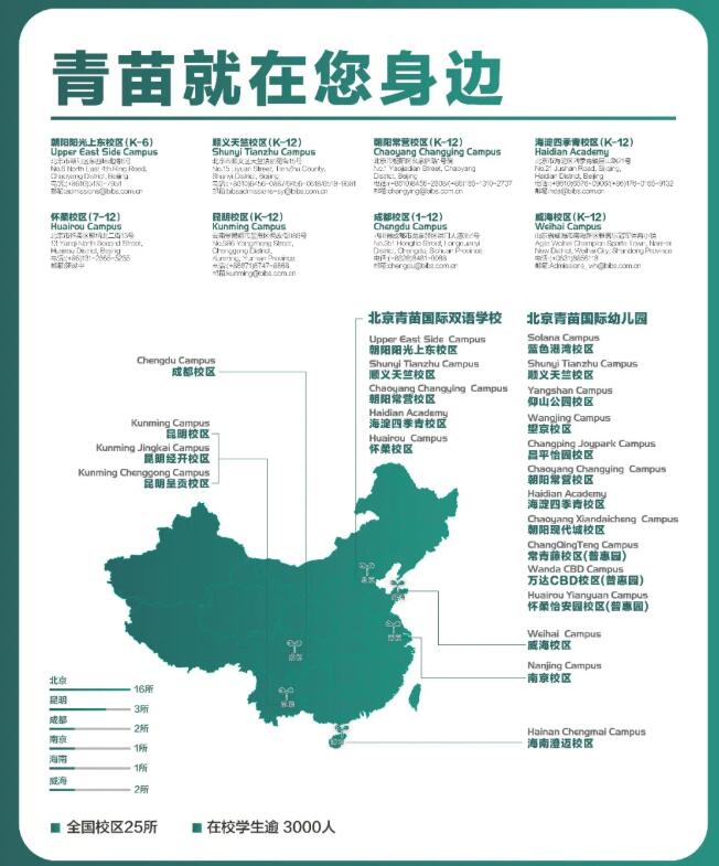 青苗國際雙語學校