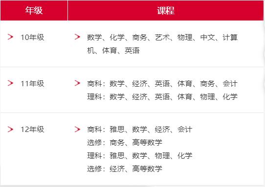 北京愛迪國際學校