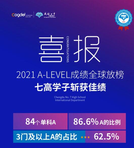 成都七中國(guó)際部