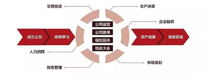 򺣼·(gu)HpZ(y)W(xu)У