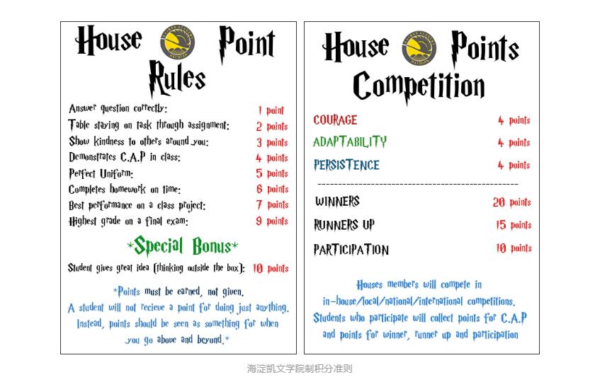 北京海淀凱文學校