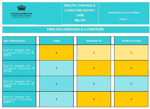 北京房山區(qū)諾德安達(dá)學(xué)校