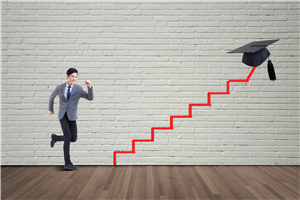 用人單位允許員工考在職研究生嗎