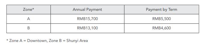 北京德威國際學校學費