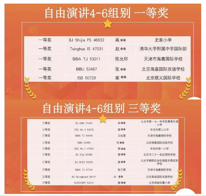 海嘉國際學校天津校區