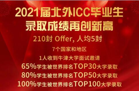 北京國際學校海外大學錄取結果