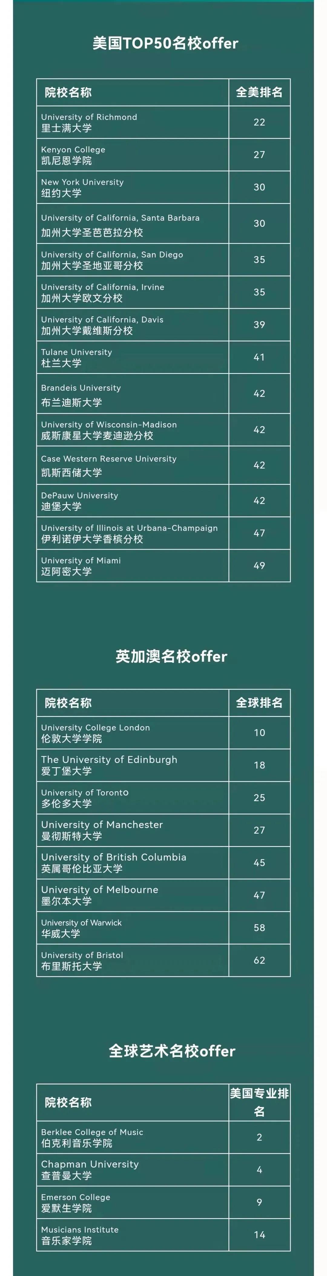 青苗國際雙語學校