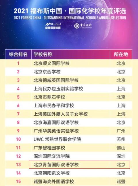 青苗國際雙語學(xué)校