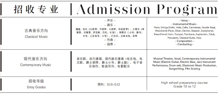 中央音樂鼎石實驗學校