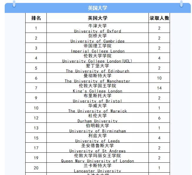 北京德威英國國際學校
