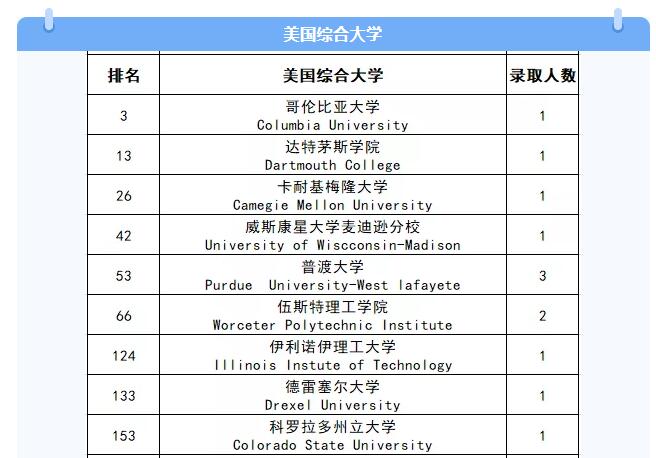 北京德威國際學校