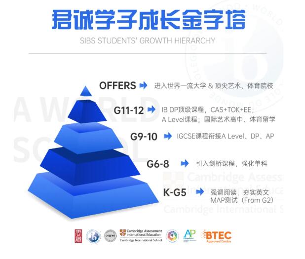 君誠國際雙語學校