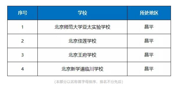 昌平區國際學校