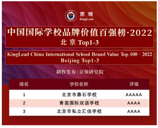 北京國際學校排名
