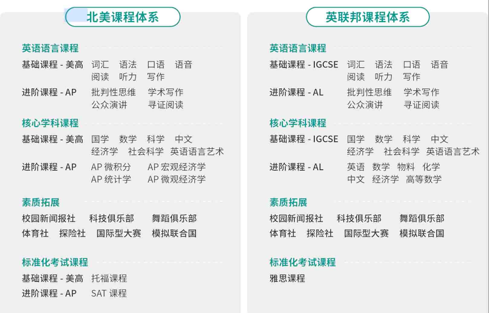 中育貝拉國際高中